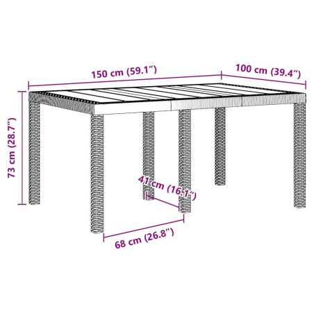 Градинска маса Светлосиво 150 x 100 x 73 см полиратан